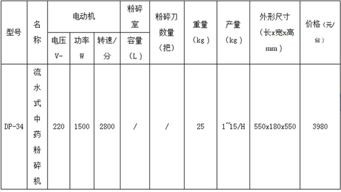 流水式中药粉机-1.jpg