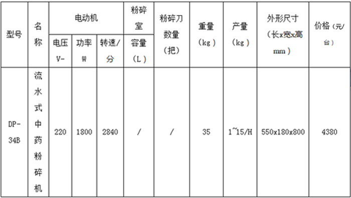 流水式中药粉机3.jpg