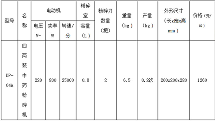四两装中药粉碎5.jpg